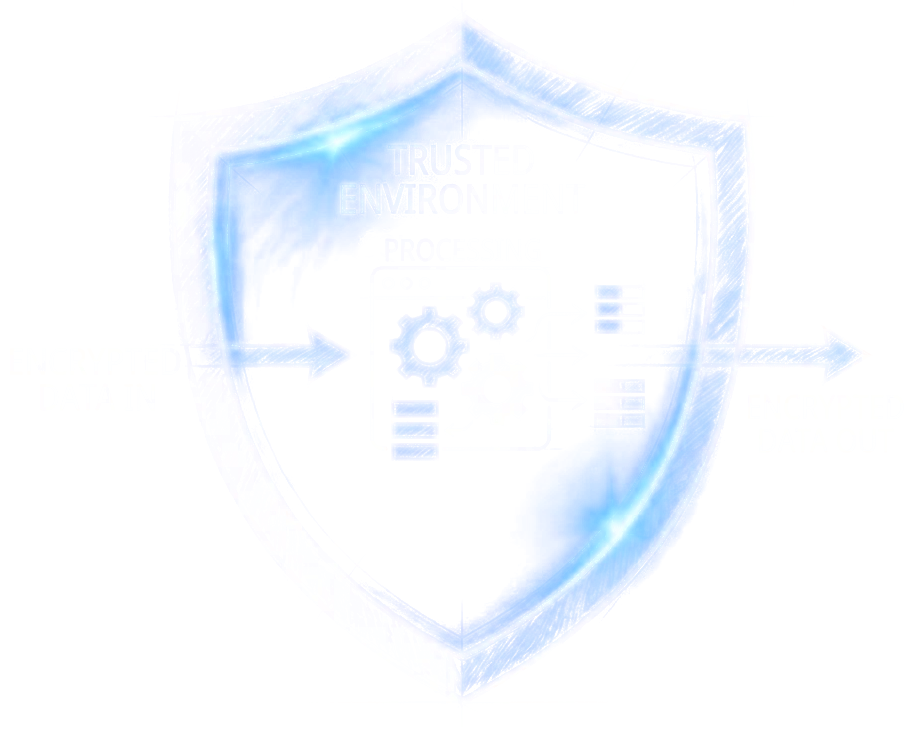 Confidential Computing